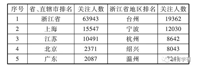 越剧资讯_搜索越剧_越剧精选/