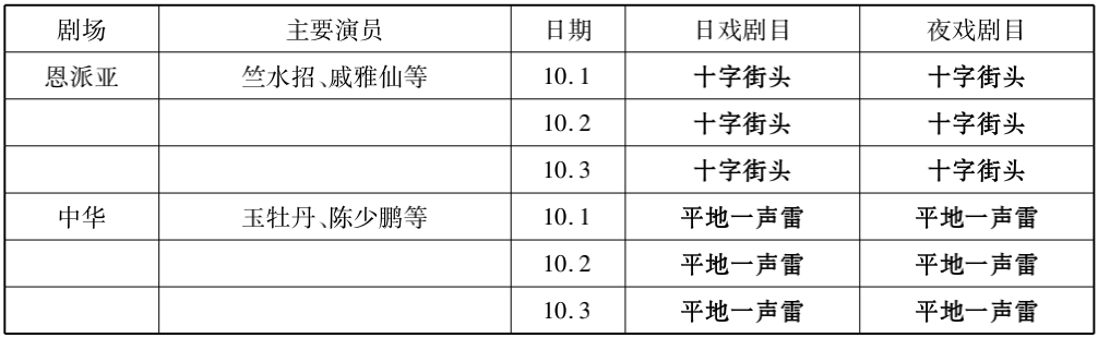 请问越剧_越剧表演_越剧剧目