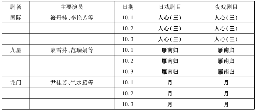 请问越剧_越剧剧目_越剧表演